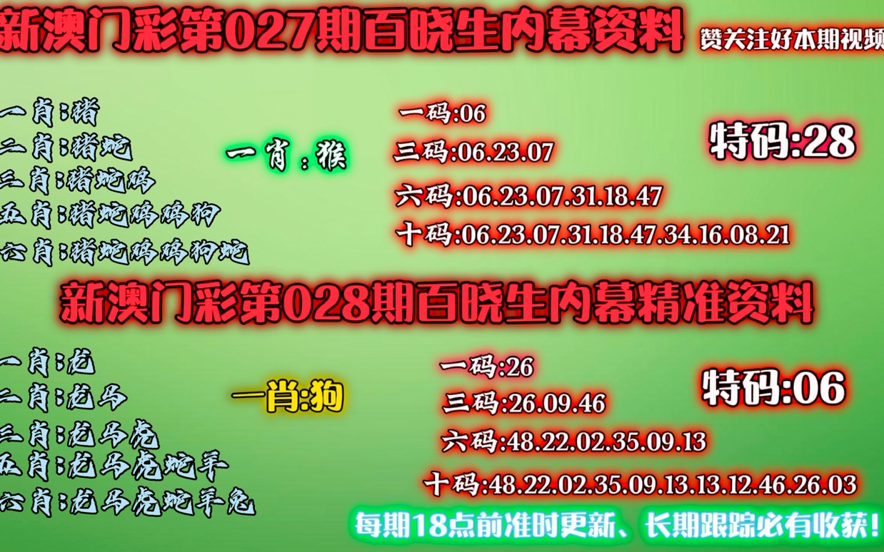 澳門6合生肖彩開獎時間,精細分析解釋定義_體驗版78.410