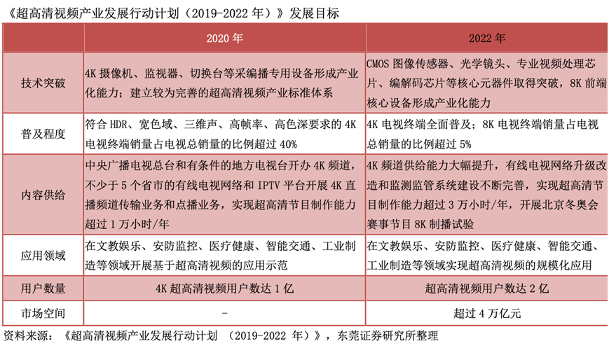 第143頁(yè)