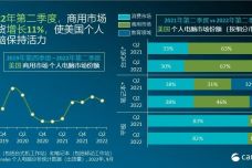 一碼一肖100%的資料,適用解析計(jì)劃方案_Chromebook31.620