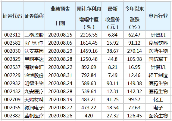 澳門三肖三碼精準(zhǔn)100%，揭示犯罪真相與警示公眾，澳門揭秘犯罪真相，三肖三碼精準(zhǔn)警示公眾（警惕犯罪風(fēng)險(xiǎn)）