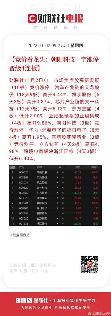 2024天天開好彩大全,快捷問題處理方案_eShop42.658