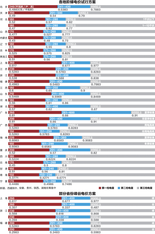 澳門天天六開彩正版澳門,全面執(zhí)行數(shù)據(jù)方案_Z90.105