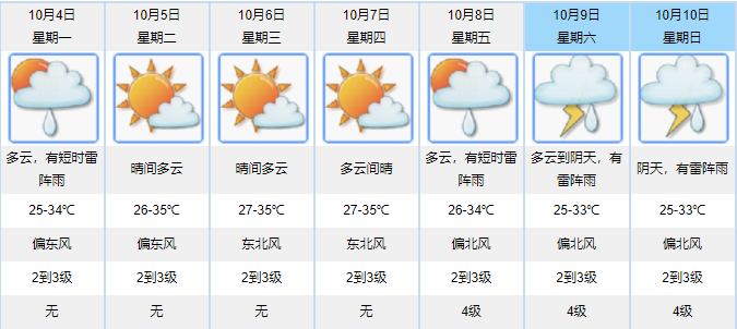 2024新澳今晚開(kāi)獎(jiǎng)號(hào)碼139，標(biāo)準(zhǔn)程序評(píng)估_iPhone58.83.95