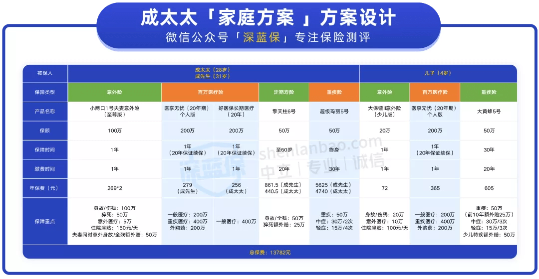 2024年今晚澳門開(kāi)獎(jiǎng)結(jié)果,仿真實(shí)現(xiàn)方案_超值版56.986