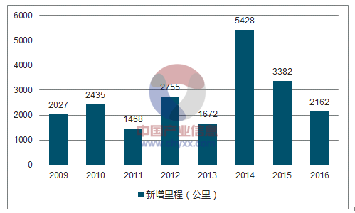 600圖庫大全免費資料圖2,深層數(shù)據(jù)執(zhí)行策略_豪華款15.102