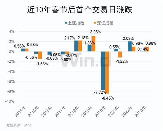 新澳門彩歷史開獎(jiǎng)記錄近30期,實(shí)地?cái)?shù)據(jù)執(zhí)行分析_Lite59.275