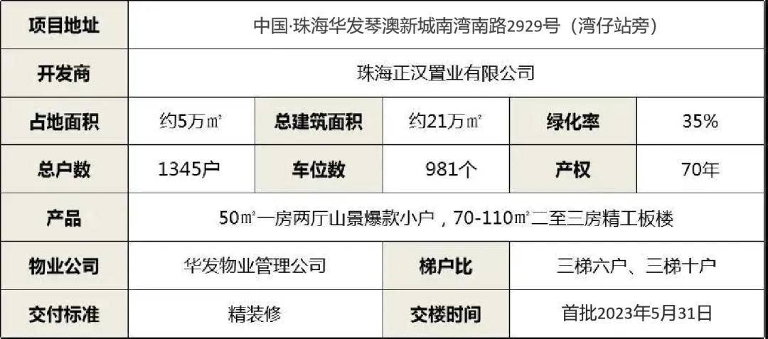 2024新澳兔費(fèi)資料琴棋,實(shí)地評(píng)估說(shuō)明_潮流版66.651