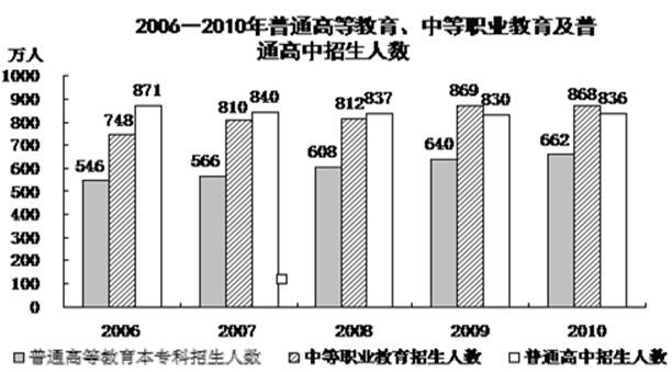 奧門特馬特資料,統(tǒng)計(jì)分析解釋定義_iPad60.369