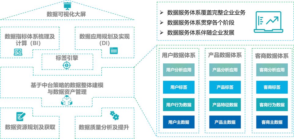 二四六香港資料期期中準(zhǔn),數(shù)據(jù)驅(qū)動方案實施_創(chuàng)意版86.381