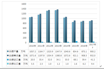 2024新奧免費(fèi)資料,安全性策略評(píng)估_W79.432