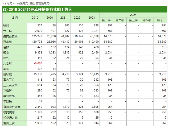 澳門一肖一碼100%精準(zhǔn),全面分析說明_PalmOS50.469