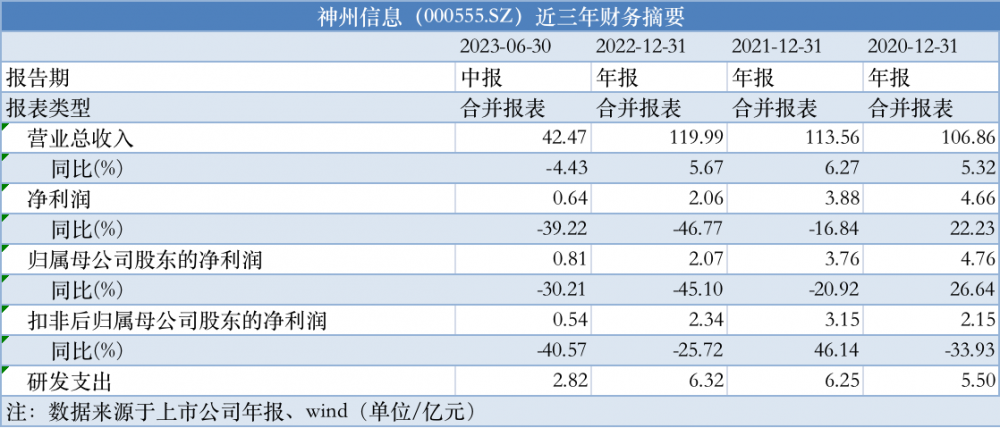 新澳資料大全正版2024金算盤,全面數(shù)據(jù)執(zhí)行方案_1080p15.727