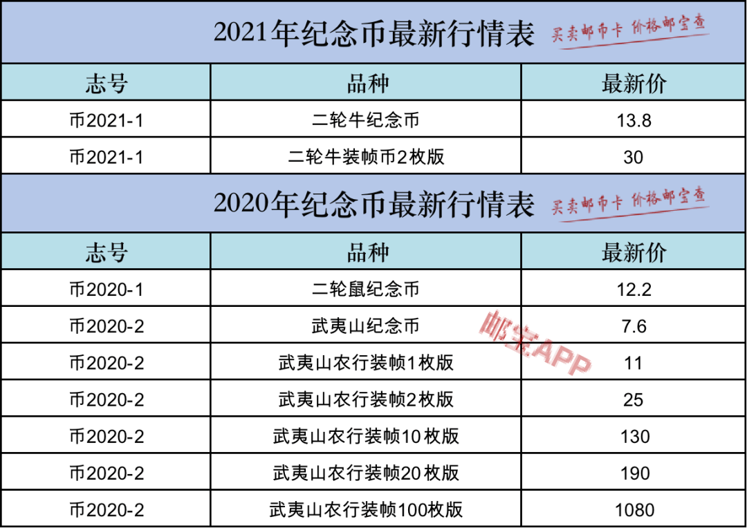 2024年新澳歷史開(kāi)獎(jiǎng)記錄,平衡指導(dǎo)策略_紀(jì)念版24.907