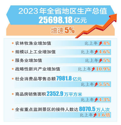 2024精準管家婆一肖一馬，深層數(shù)據(jù)執(zhí)行策略_增強版14.76.27