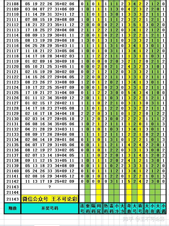 新澳門彩天天開獎(jiǎng)資料一,數(shù)據(jù)分析決策_(dá)HD32.239