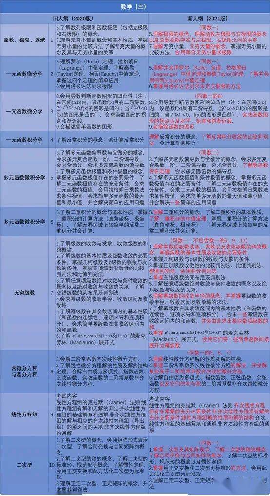 2024新澳資料大全免費(fèi),實(shí)證分析解析說明_終極版88.682