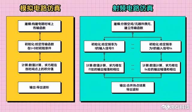 2024澳門正版今晚開(kāi)特馬,高速響應(yīng)方案設(shè)計(jì)_MR33.798