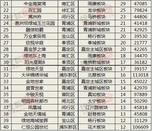 2024澳門天天開好彩大全開獎記錄,實(shí)際數(shù)據(jù)說明_擴(kuò)展版37.469