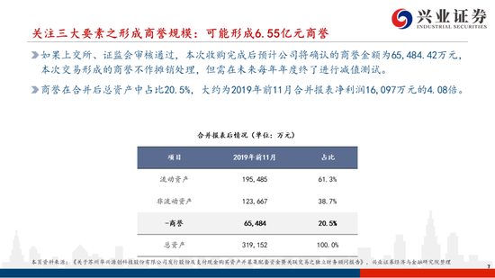 重慶鋼鐵重組最新消息,詳細(xì)解答解釋定義_2D82.589