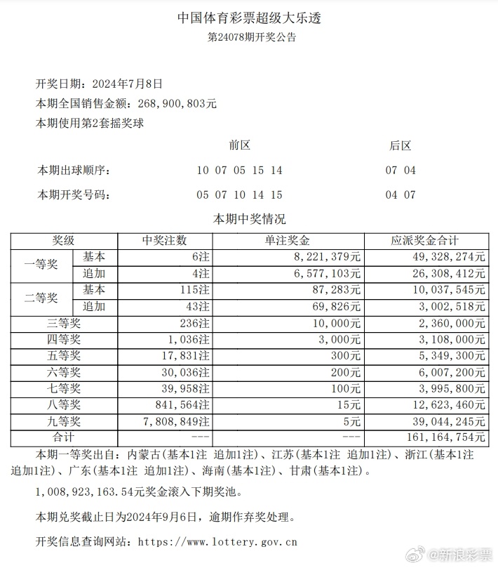 香港最準的100%肖一肖,系統(tǒng)研究解釋定義_經(jīng)典款21.240