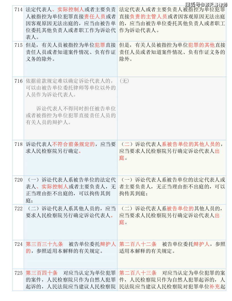 馬會傳真,涵蓋了廣泛的解釋落實方法_超值版92.149