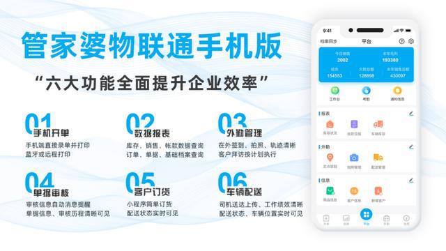 管家婆一和中特,效率資料解釋落實_Tizen78.593