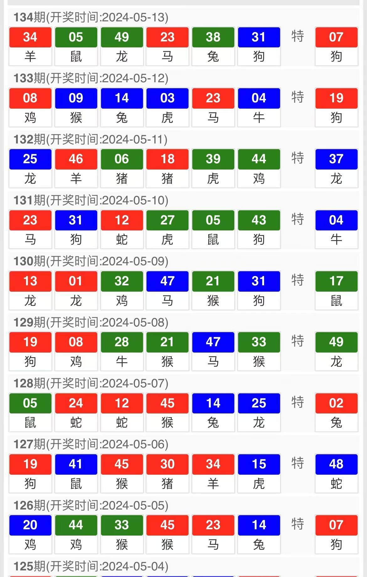 澳門馬今天開什么特馬,深入數(shù)據(jù)策略解析_Q30.199