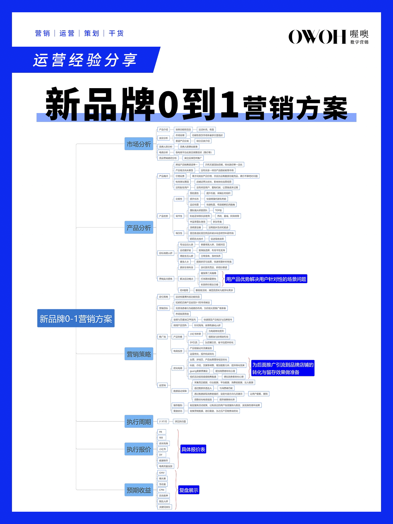 白小姐一肖一碼100正確,創(chuàng)造力策略實施推廣_zShop63.901