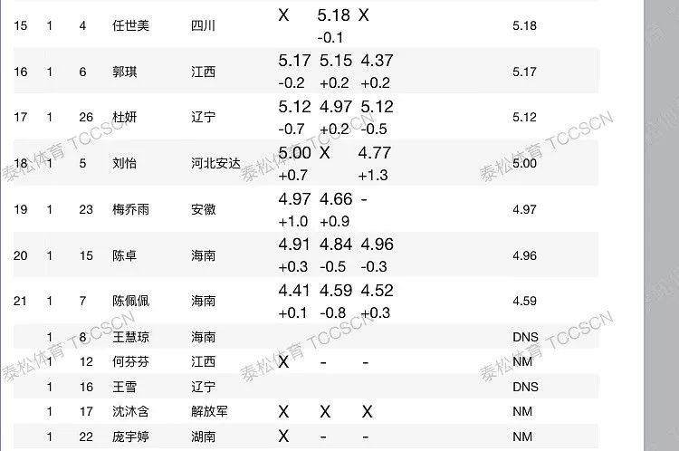 香港六開獎結(jié)果資料,全部解答解釋落實_The60.791