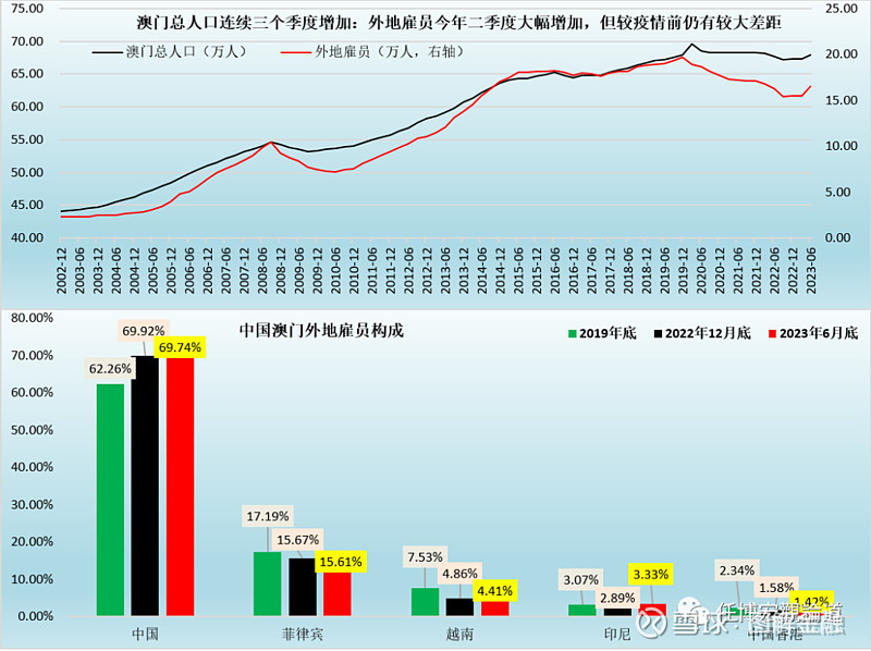 新澳門(mén)彩歷史開(kāi)獎(jiǎng)結(jié)果走勢(shì)圖表,深層策略數(shù)據(jù)執(zhí)行_QHD24.947