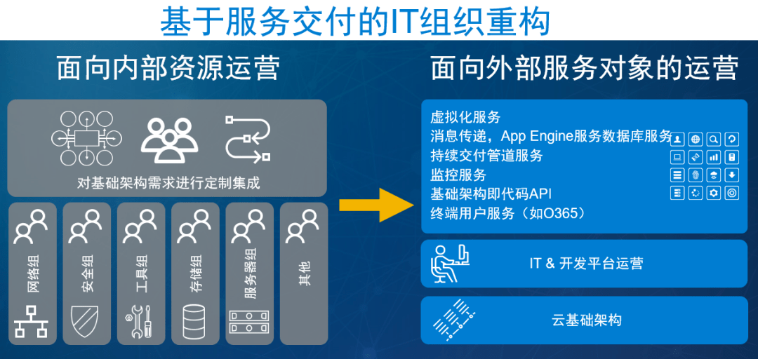 龍門最快最精準(zhǔn)免費(fèi)資料,時(shí)代資料解釋定義_QHD35.321