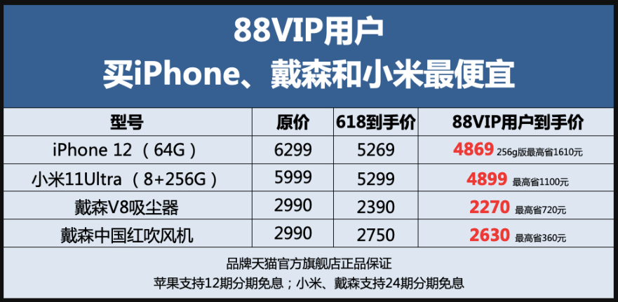 2024年新澳門今晚開獎結果2024年,決策資料解釋落實_尊貴款80.481