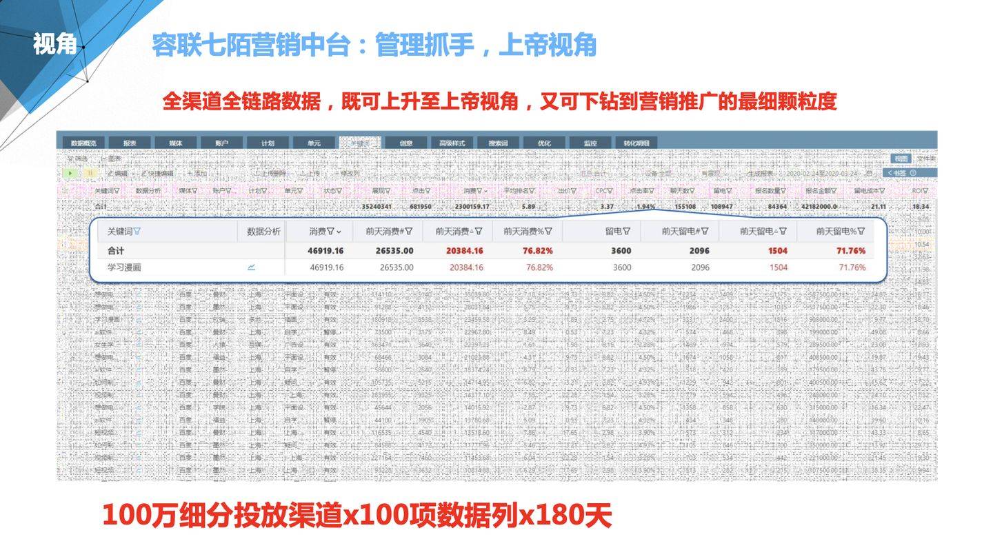 管家婆一笑一馬100正確,創(chuàng)新解讀執(zhí)行策略_yShop28.702