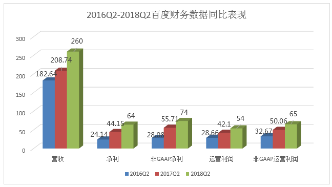 新澳天天開獎(jiǎng)資料大全103期,數(shù)據(jù)分析驅(qū)動(dòng)決策_(dá)BT28.804