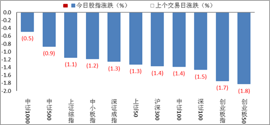 新澳門最精準(zhǔn)正最精準(zhǔn)龍門,快速解答解釋定義_android46.76