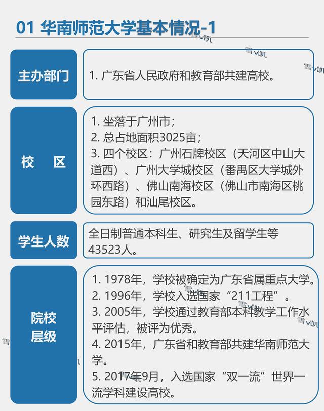 精準一肖100準確精準的含義,專家意見解析_Q60.379