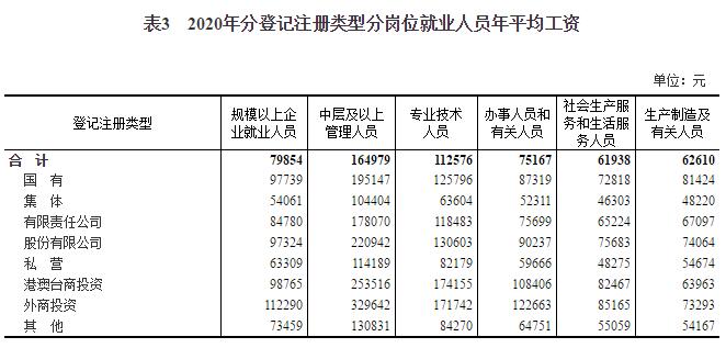 2024年管家婆一肖中特,決策資料解釋定義_Prestige10.761