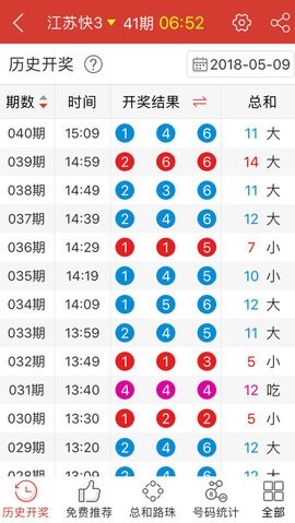 新澳門精準(zhǔn)四肖期期中特公開,精準(zhǔn)分析實(shí)施步驟_9DM75.148