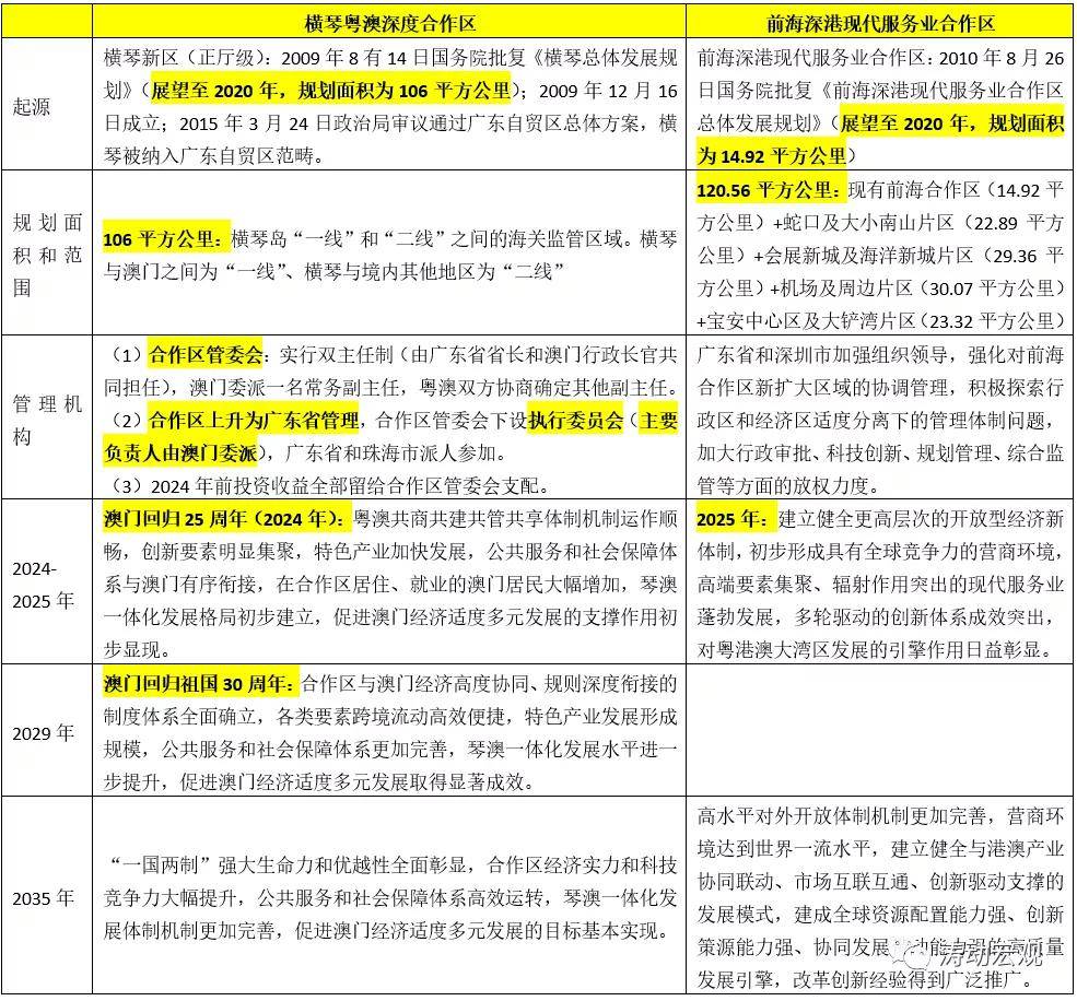 新澳2024正版免費(fèi)資料,快速解答執(zhí)行方案_V277.413