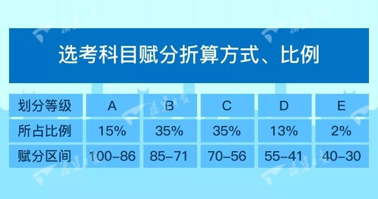 精準(zhǔn)一肖100準(zhǔn)確精準(zhǔn)的含義,創(chuàng)新執(zhí)行計(jì)劃_VR73.732