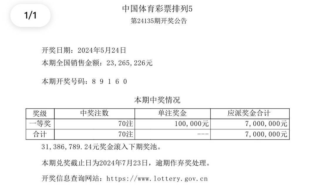 新澳門天天彩開獎(jiǎng)結(jié)果記錄,專家說明解析_XP87.389