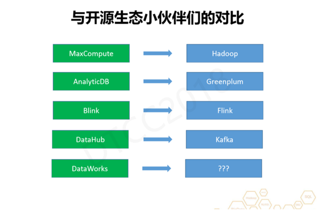 澳門最精準免費資料大全旅游團i,數(shù)據(jù)分析說明_輕量版30.83