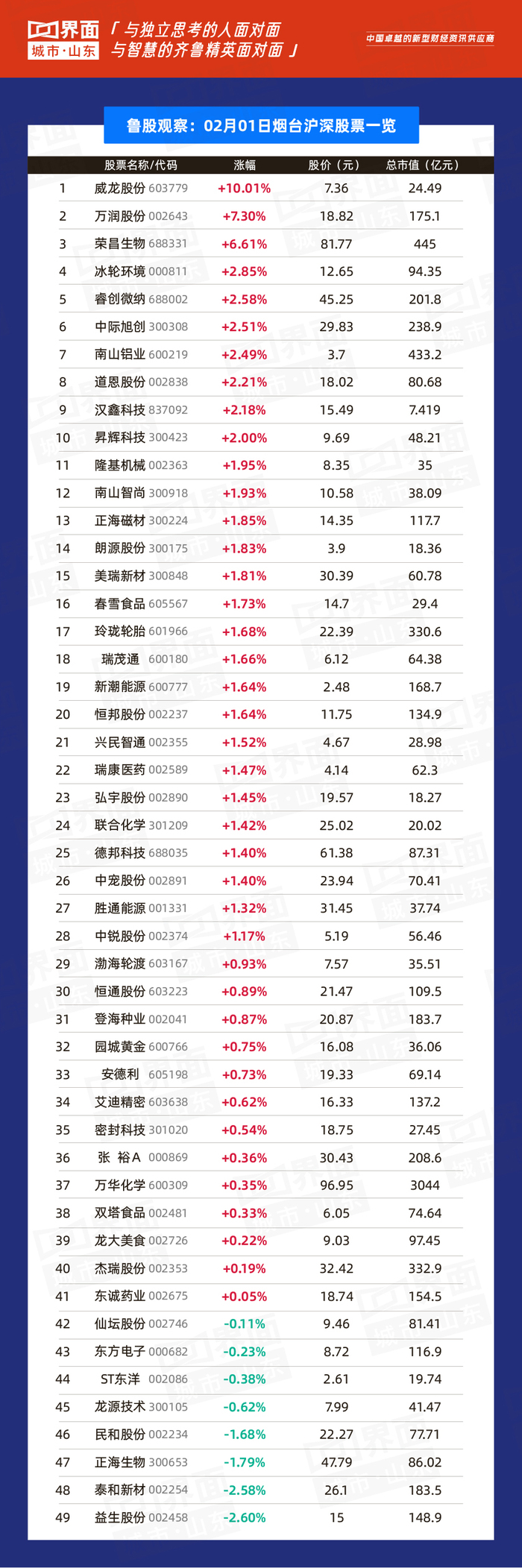 香港二四六開(kāi)獎(jiǎng)資料大全_微廠一,數(shù)據(jù)解析導(dǎo)向策略_Gold69.340