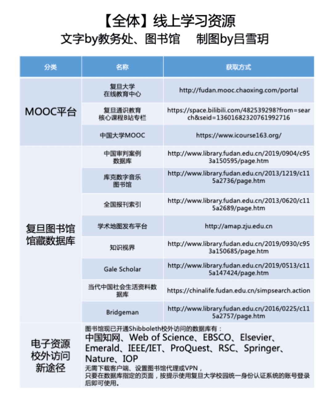 新澳門內(nèi)部資料精準(zhǔn)大全百曉生,穩(wěn)定評(píng)估計(jì)劃_微型版88.867