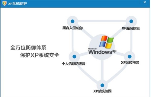 澳門正版資料兔費(fèi)大全2024，持久性方案解析_XP51.20.58