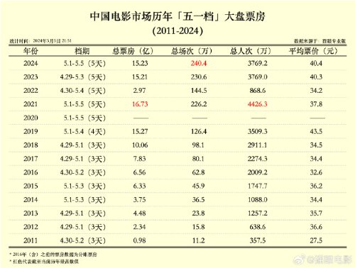 2024新奧彩開獎結(jié)果記錄,適用實施計劃_36093.368