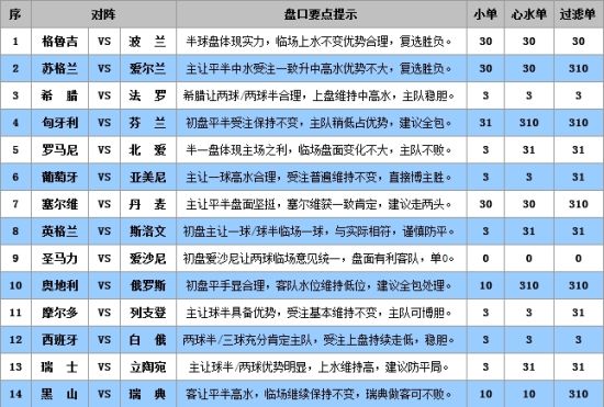 新澳門彩4949最新開獎記錄,正確解答落實_復古款33.328